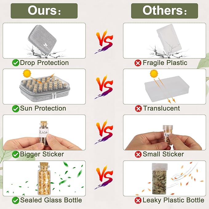 40 Slots Seed Storage Organizer with 20 Seed Envelopes, Sturdy Organizer Storage Box with Label Stickers, Glass Container for Flower Vegetable Garden Seed Saving (Seeds not Included)