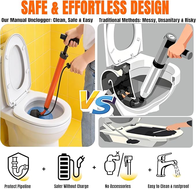 Manual Drain Unclogger, High Pressure Toilet Plunger: No-Splash, No Electricity, No Accessories, Pipe-Safe, Easy to Use, Reusable & Easy to Clean for Toilet, Sink, Bathtub, All Household Pipes