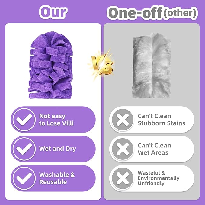 6 PCS Fleece Reusable Duster Refills for Swiffer, Washable Heavy Duty Duster Pads, 360 Cleaning Pads for Fan, Window, Furniture, Floor(Include 1 Handle)