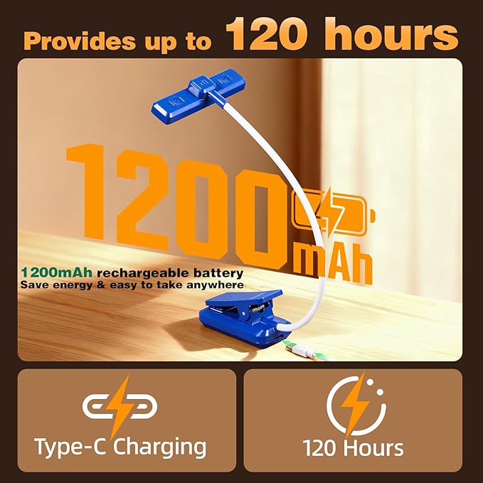 VAVOFO Rechargeable Book Light Rotatable：24 LEDs Reading Light, 3-Color & 9-Brightness Book Lamp, Eye Cared 120Hrs Runtime Lightweight Clip on Led Light for Book Lovers (Royal Blue)
