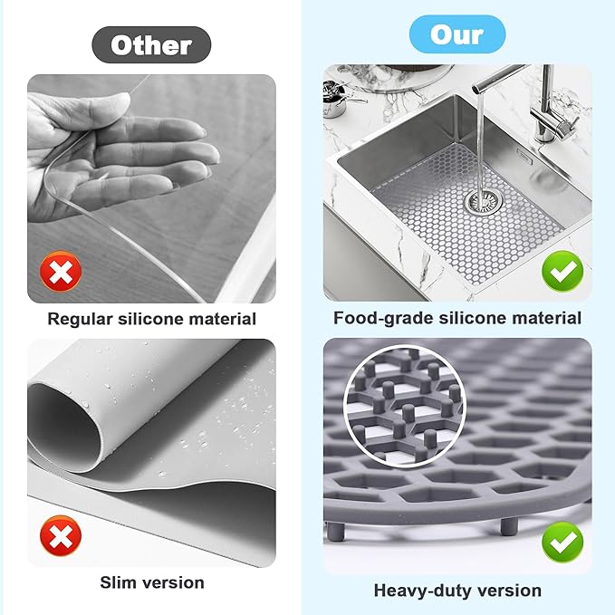 Silicone Sink Mat, 28.62"x 14.76" Heat-resistant Sink Protectors, Drying Mats for Kitchen of Bottom Farmhouse Porcelain Stainless Steel, Kitchen Accessory, Right & Left Drain（Grey）