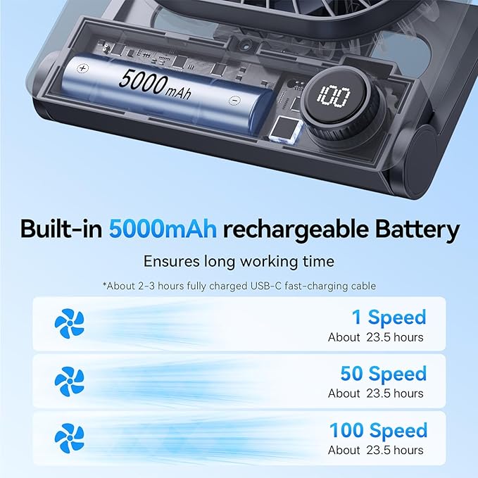Desk Fan, 6.61''Ultra-thin 5000mAh Battery Powered Fan with Powerful Wind,100 Speeds Adjustable&Digital Display,Timer,Ultra-quiet Small Portable Fan for Bedroom,Office,Travel,Summer Essentials
