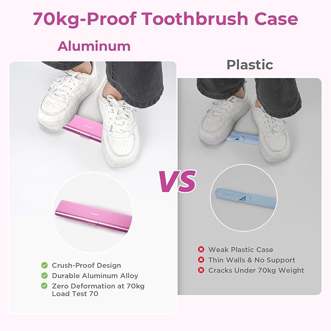 Wider Aluminum Toothbrush Travel Case, Portable Travel Toothbrush Holder, Durable Manual Toothbrush Box Container for Traveling, Bathroom, Camping, Business Trip, Pink