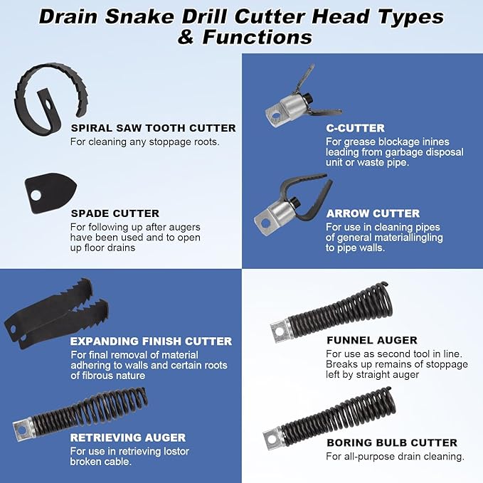 Drain Snake Drill Attachments - Drain Cleaner Combination Cutter Heads, Used in 50FT-100FT Electric Drain Snake, Suitable for 5/16-inch to 3/4-inch Drain Snake Cable for 1-4"Pipe,10 PCS