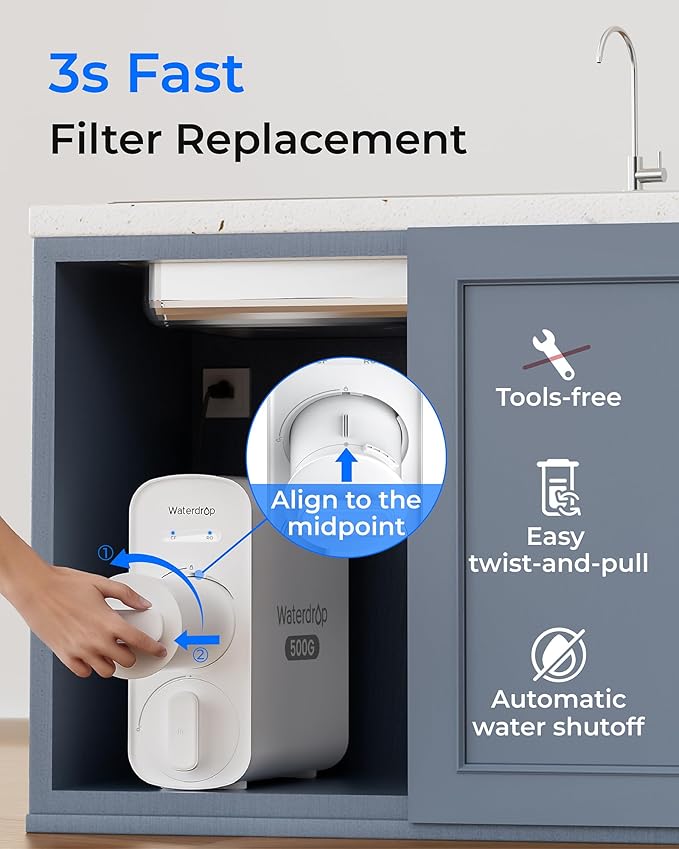Waterdrop G5P500A-CF Filter, Replacement for Waterdrop G5P500A Undersink Reverse Osmosis System, 6-month Lifetime