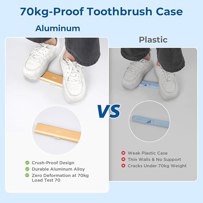 Wider Aluminum Toothbrush Travel Case, Portable Travel Toothbrush Holder, Durable Manual Toothbrush Box Container for Traveling, Bathroom, Camping, Business Trip, Gold