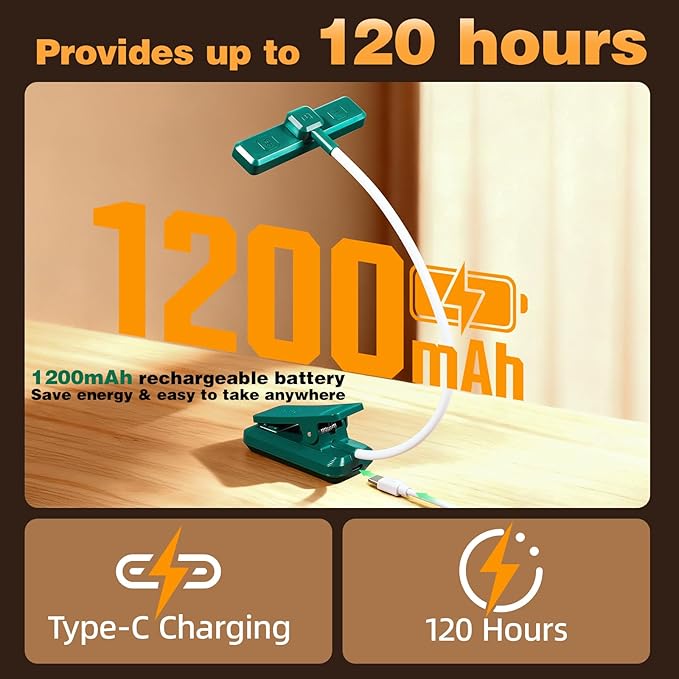 VAVOFO Rechargeable Book Light Rotatable：24 LEDs Reading Light, 3-Color & 9-Brightness Book Lamp, Eye Cared 120Hrs Runtime Lightweight Clip on Led Light for Book Lovers (Green)