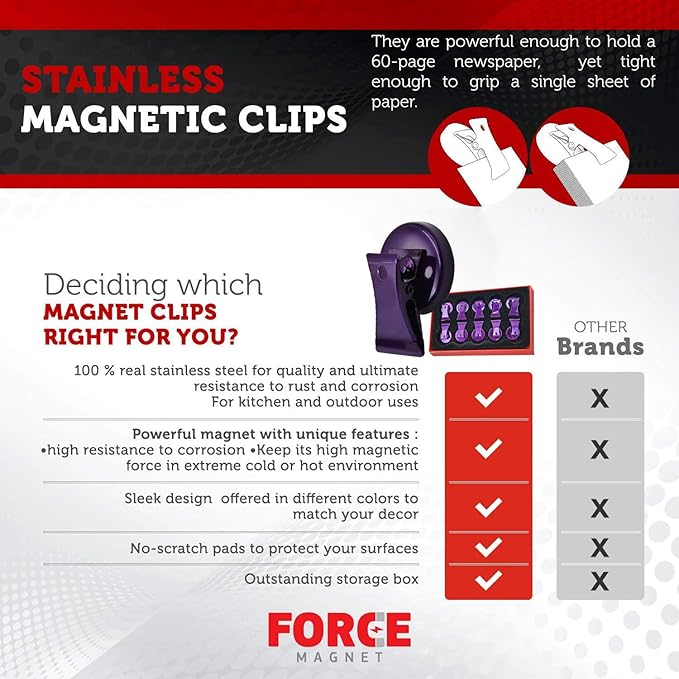 Force Magnet - Magnetic Clips Pack of 10 - Premium Quality Super Strength Magnet Clips with Anti-Scratch Pads - Make Notes, Remember Appointments, and Hang Keys on Metal Surfaces - Heavy Duty (Purple)