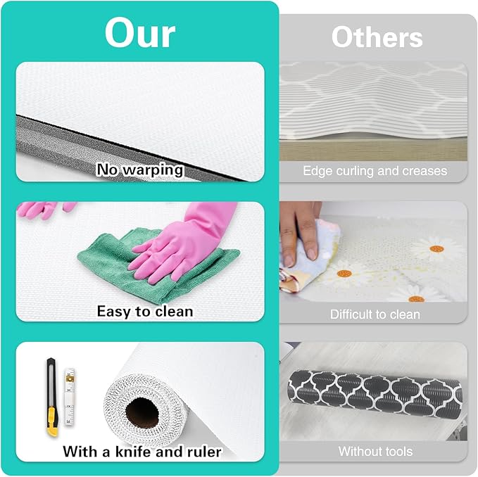 Drawer and Shelf Liner for Kitchen Cabinet,Non-Adhesive Cabinet Liner 12in x 30FT,Waterproof Shelf Paper Non-Slip Mats Cupboard Liners Contact Protect Dresser/Shelves/Table-White