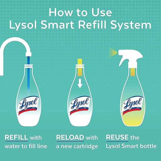 Lysol Smart Multi-Purpose Cleaner Kit, Clear, 5 Piece Set, Fresh Waterfall, 1 Count