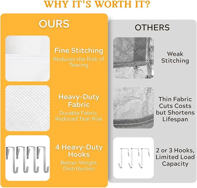 Over The Door Organizer 5 Tiers, Extra Large Behind Door Storage of 10 Compartments, 80 lbs Weight Capacity Hanging Storage Organizer with Clear Window Kids Toys, Shoes,Diapers, Room Storage, White