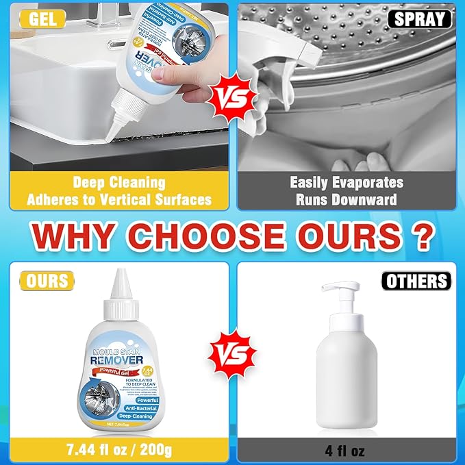 Mold Remover Gel 8 Fl Oz – Deep Cleaning Gel for Washing Machine Gasket, Bathroom Mold, Tile Grout, Shower, Sink & Caulk – All-Purpose Household Mold & Stain Cleaner
