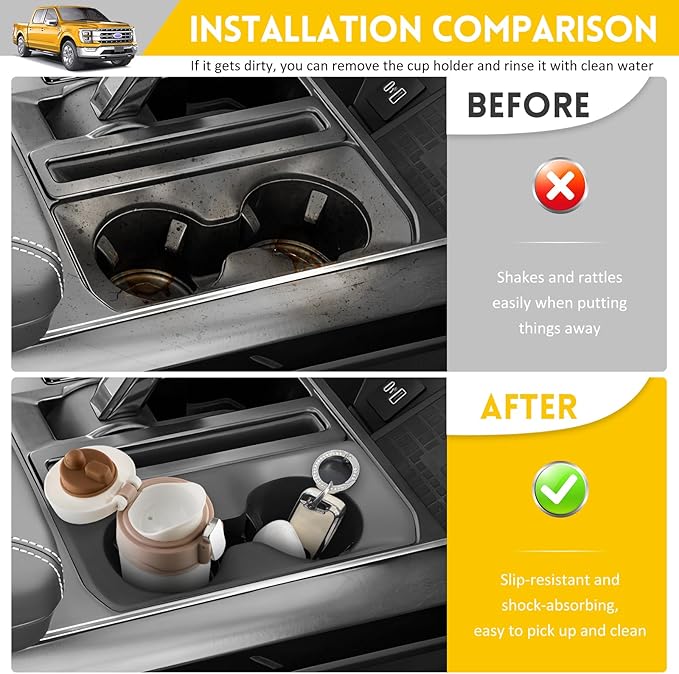 Cup Holder for 2021-2025 Ford F150 Center Console Cup Holder Insert Silicone Cupholder Coaster Liner for 2021 2022 2023 2024 2025 F-150 Truck Interior Accessories Black(Fit Bucket Seat Only)