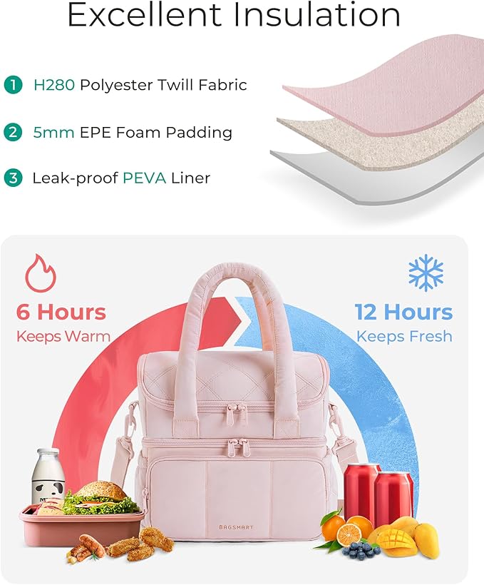BAGSMART Lunch Bag Women, Double Deck Insulated Lunch Box, Quilted Puffer Lunch Tote, Leakproof, Durable & Reusable Large Lunch Cooler For Work Picnic Travel Meal Prep, Light Blue