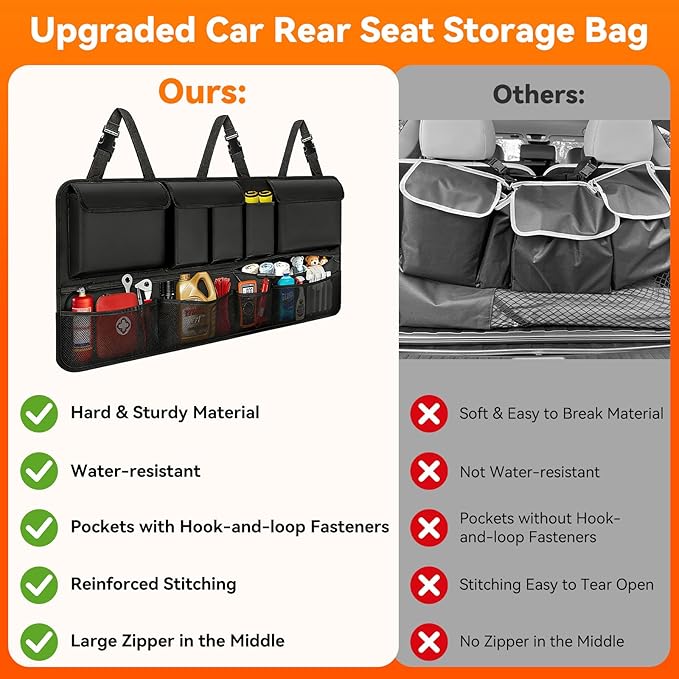 SUV Trunk Organizer, 35.5" x 18.2" Large Capacity Car Organizers and Storage, Backseat Hanging Storage Bag with 10 Pockets, Adjustable & Waterproof Car Interior Accessories for SUV Truck MPV