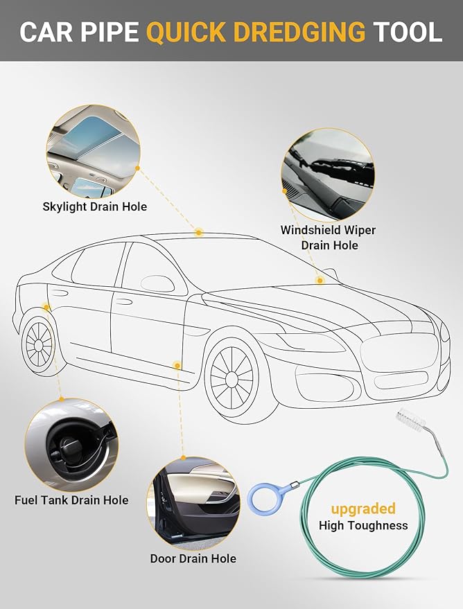 SARDVISA 2-Packs Auto Sunroof Drain Cleaning Tool,78 Inch Flexible Drain Brush Pipe Cleaners for Car,Tube Cleaning Brush Slim Drain Dredging Tool Perfect for Car Sunroof,Windshield Wiper Drain Hole