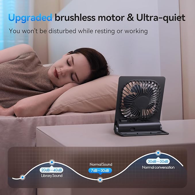 Desk Fan, 6.61''Ultra-thin 5000mAh Battery Powered Fan with Powerful Wind,100 Speeds Adjustable&Digital Display,Timer,Ultra-quiet Small Portable Fan for Bedroom,Office,Travel,Summer Essentials