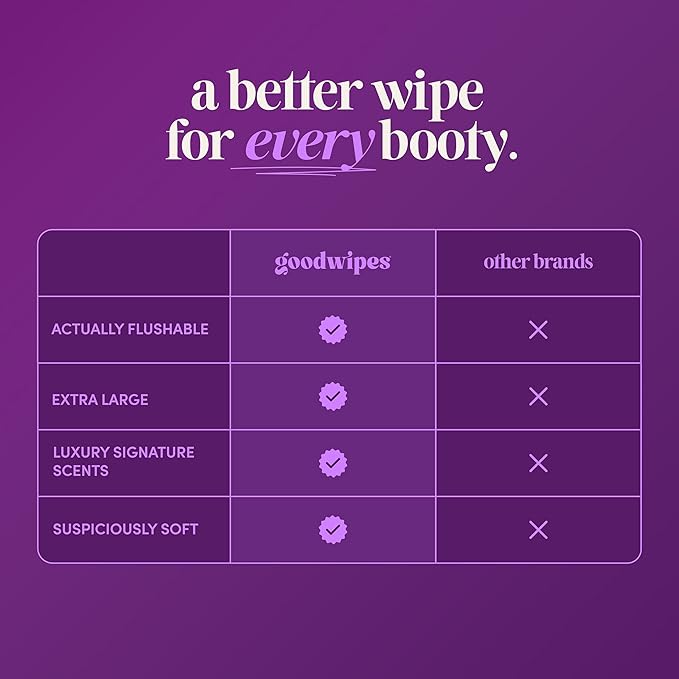 goodwipes Flushable Wipes for Adults - Lavender Butt Wipes for Women & Men, Septic Safe, Toilet & Bathroom Essentials, Extra Large, 318 Count (6 Packs and 1 Travel Pack)