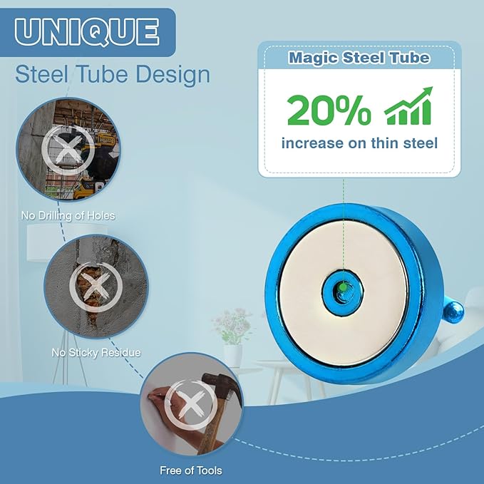 Neosmuk Magnetic Hooks, Cruise Ship Essentials, 80lb+ Heavy Duty Magnetic Hooks for Cruise Cabins, Refrigerator, Grill, Hanging, and Travel | Extra Strong Must-Haves Magnet Hook,RoyalBlue, 5 Pack