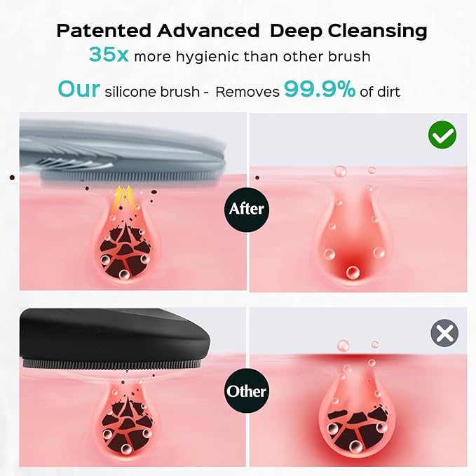 COSLUS Face Scrubber Facial Cleansing Brush: 5 Cleansing Modes Silicone Face Wash Scrubber for Men Beard Care, Sensitive Skin - Deep Cleansing & Gentle Exfoliating, Portable for Shower & Travel