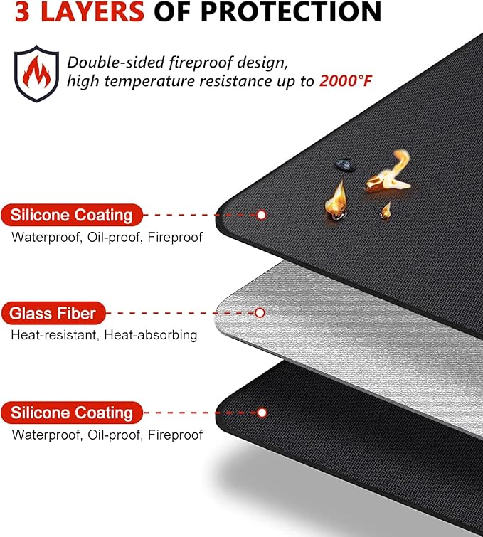 Protebox 65 x 39 inch Under Grill Mats for Outdoor Grill, Double-Sided Fireproof Deck and Patio Protector Mat, Waterproof Oil-Proof BBQ Floor Pad Indoor Fire Pit Fireplace Mat (0.9mm)