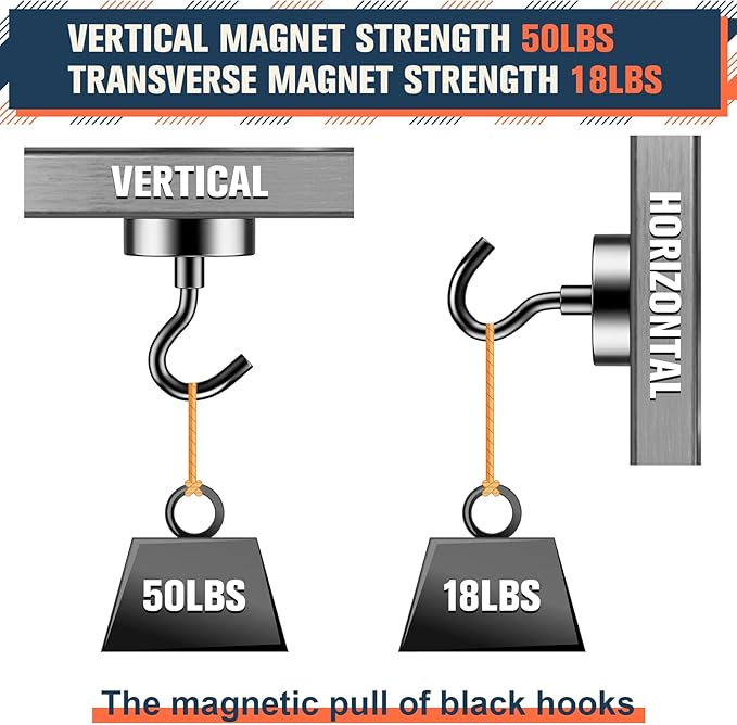 FINDMAG Black Magnetic Hooks, 50lbs Magnet Hooks for Hanging, Magnetic Key Holder for Fridge, Magnets for Classroom, Grill, Camper Accessories, Beach Vacation Essentials, Office Supplies, 10 Pack