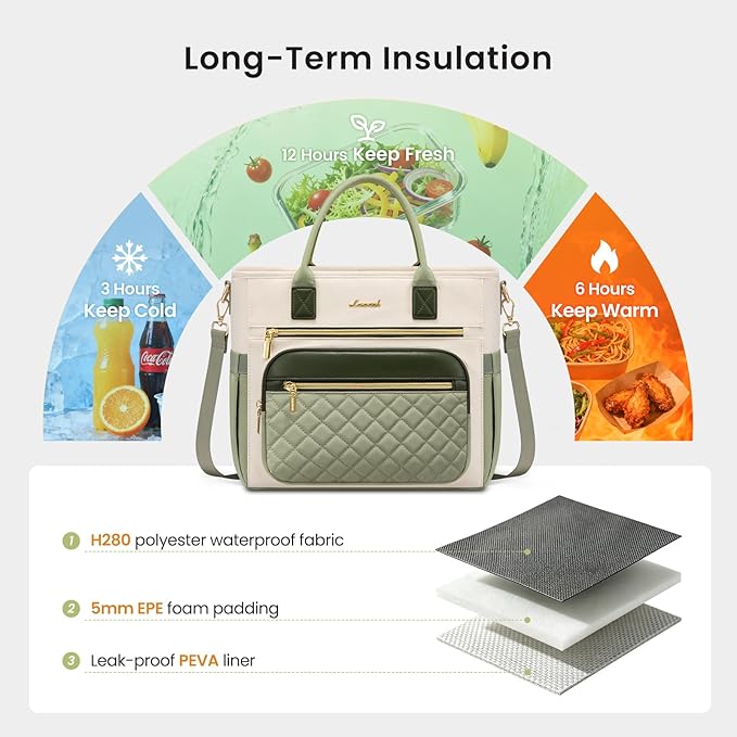 LOVEVOOK Insulated Lunch Bag Women,Wide Opening Adult Lunch Box Women with Cup Holder,Large Leakproof Cooler Bag for Work Picnic Beach Family College Mom,Lunch Teacher Breast Pump Diaper Tote Bag