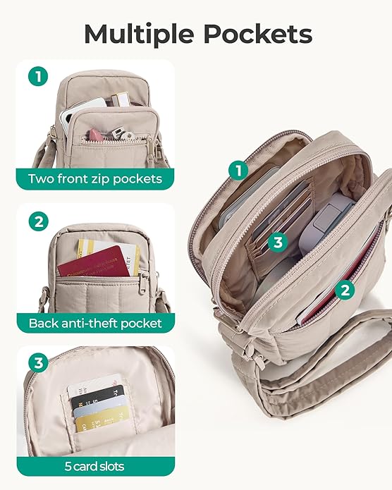 BAGSMART Small Crossbody Bags for Women, Mini Cell Phone Cross body Purses Travel Wallet with RFID Blocking Card Slots