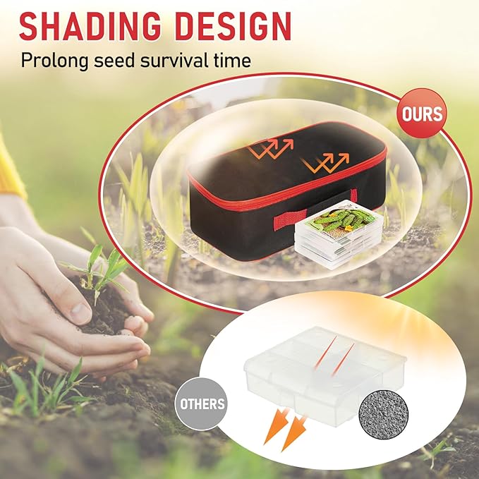 FACULX 15 Slots Seed Storage Organizer Box with 20 Seed Envelopes, Large Capacity Seeds Storage Container with Zipper Bag Label Stickers, Seeds Saving Container for Garden Vegetable and Flower (Red)