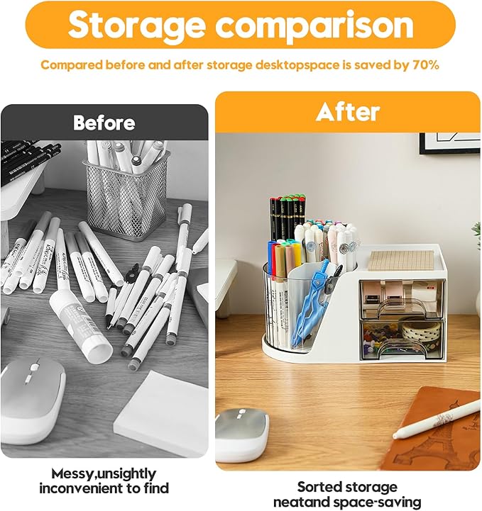 360° Rotating Desk Organizer - 6 Slots Pen and Pencil Holder with 2 Drawers, Art Supply Storage Box Caddy for Office, Home, School (White with 2 Drawer)