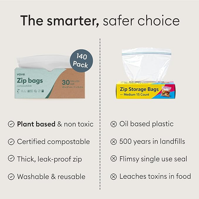 Vove Compostable Storage Bag Bundle, 140 Count Multi-Size S/M/L/XL – Freezer Safe, Resealable, Non Toxic Bags for Food, Meal Prep & Snacks, Plastic-Free Eco Bags