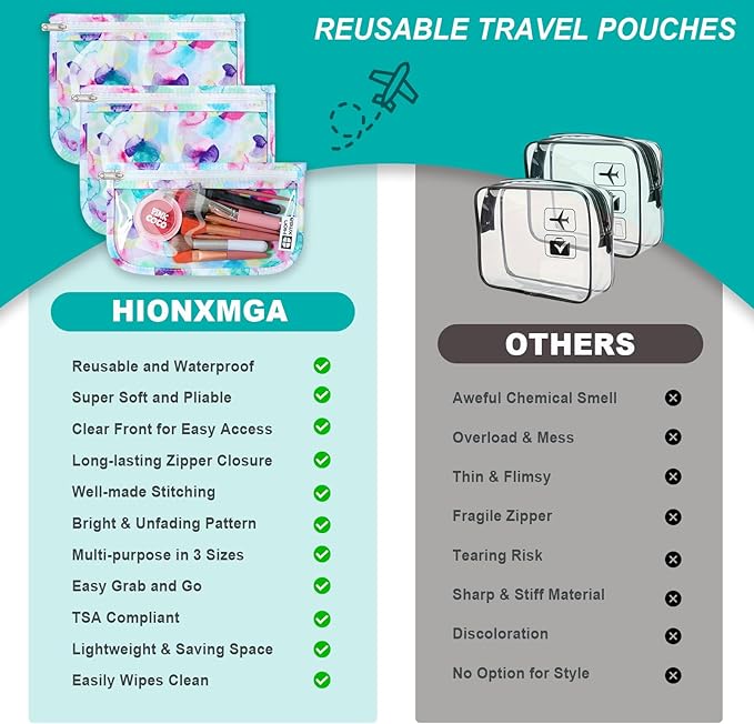 TSA Approved Toiletry Bag, Set of 3 Clear Travel Toiletry Bag Quart Size Zipper Travel Pouch, Waterproof Makeup Cosmetic Bag for Women Men Kids Toiletries Carry on, Watercolor