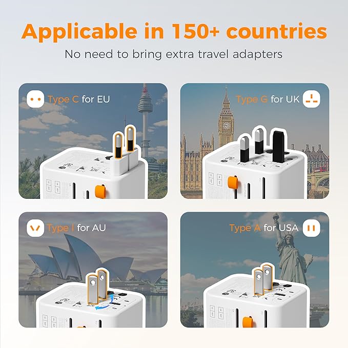 TESSAN Universal Travel Adapter, International Power Adapter with Extra 2-Prong AC Outlet, 5 USB Ports (3 USB C), 28W Worldwide Plug Adapter for US to Europe UK Australia Ireland (Type C G A I)