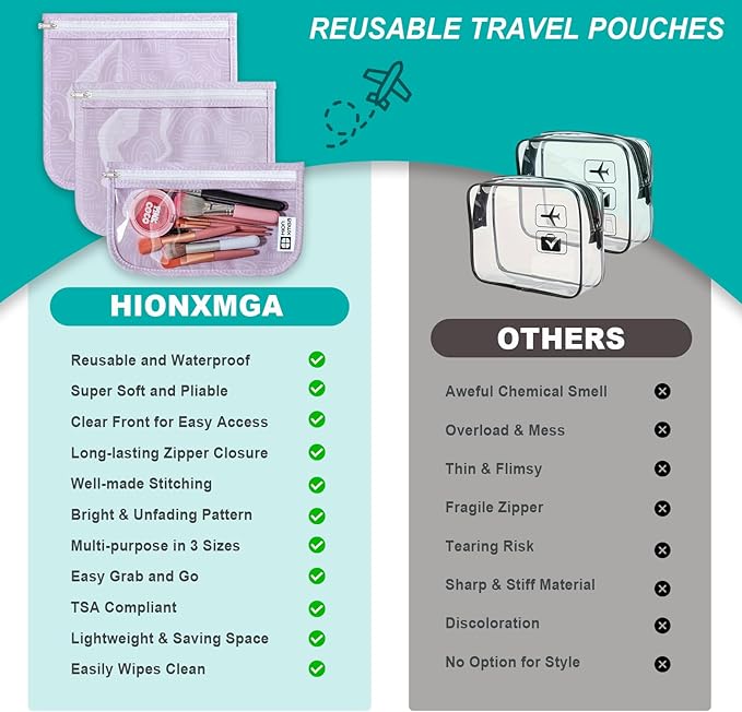 TSA Approved Toiletry Bag, Set of 3 Clear Travel Toiletry Bag Quart Size Zipper Travel Pouch, Waterproof Makeup Cosmetic Bag for Women Men Kids Toiletries Carry on, Wander