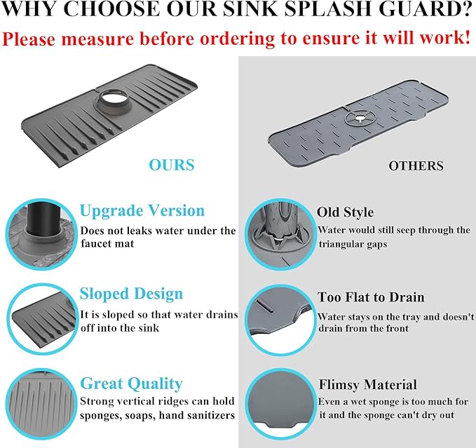 Sink Splash Guard 14.4” x 5.4” - Sink Faucet Mat with Faucet Water Catcher Mat & Soap Dish & Sponge Holder 3 in 1 - Silicone Faucet Handle Drip Catcher Tray for Kitchen RV & Bar Faucet, Grey