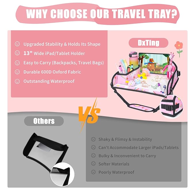 Upgraded Kids Travel Tray for Car Seat - Travel Tray for Airplane, Toddler Lap Tray, Carseat Lap Desk for Kids Road Trip Activities, Pink Unicorn - 2 PCS