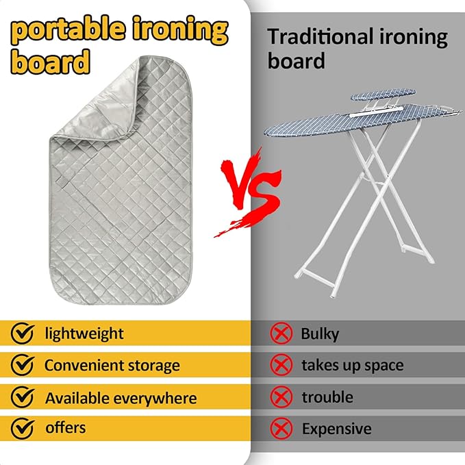 Sukh 1Pcs Magnetic Ironing Mat Blanket - Foldable Ironing Mat Portable Board for Clothes Heat Resistant Portable Double-Sided Use Travel Office Student Dormitory