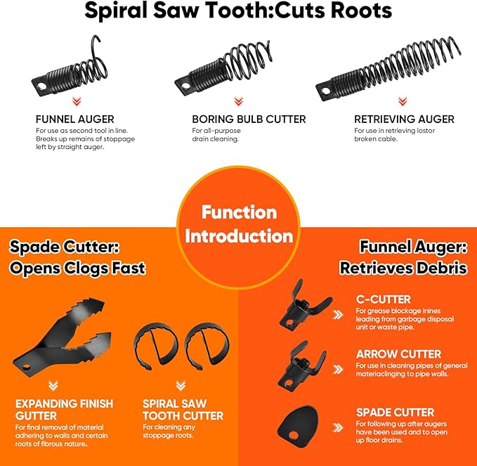 9-Piece Drain Snake Attachment for 5/16" to 3/4" Cables Heavy-Duty Manganese Steel Cutters for Roots Grease and Stubborn Clogs Includes 9 heads Storage Case and Metal Ring