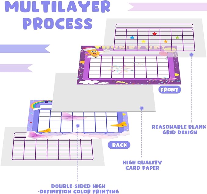 100 Pieces Sticker Charts for Kids Incentives Reward Chart for Kids Behavior in 10 Designs with 2800 Mini Star Stickers Dry Erase Chore for Classroom Teaching or Home Using