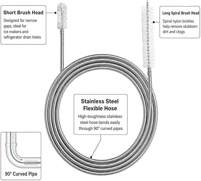 7.26 ft (2 .2m) Flexible Drain Cleaning Brush – 2-Pack, Stainless Coil for Car, Fridge, Sinks, Pipes, Hoses, Hair & Grease Clogs
