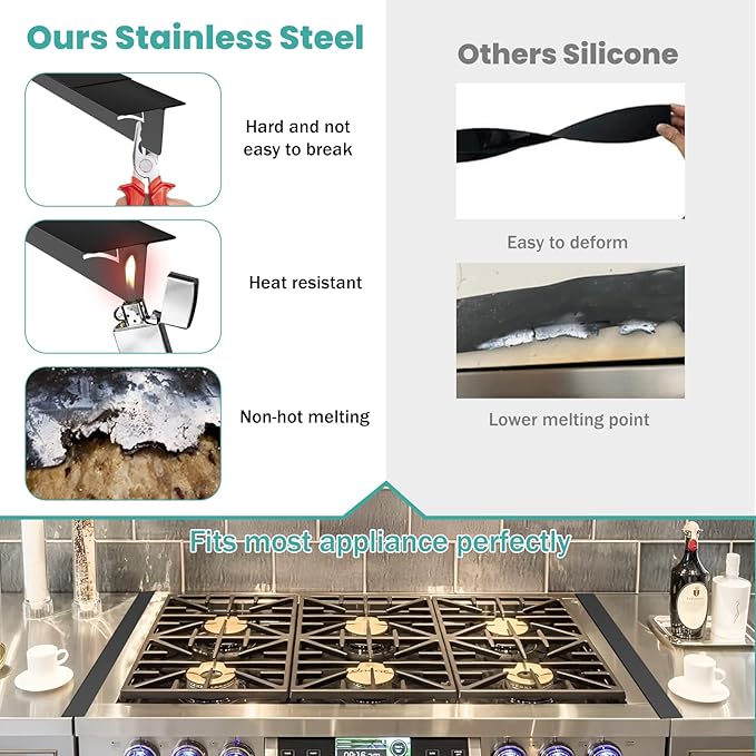 Stove Gap Covers 2PCS, Stove Gap Filler Stainless Steel,13.8'' to 27.5'' Adjustable Length,Range Trim Kit,Oven Stove Gap Guard Between Stovetop and Counter,Easy to Clean Heat Resistant, Black