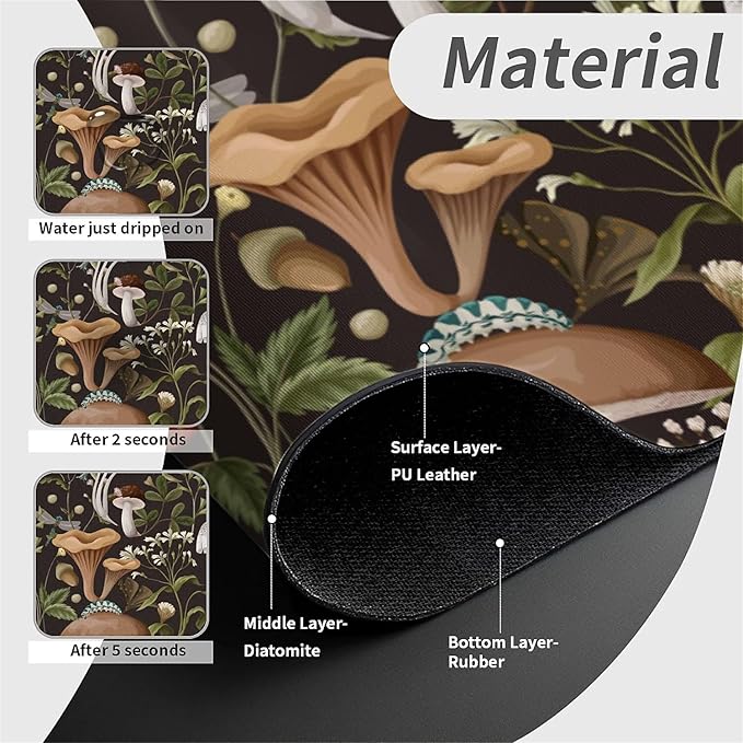 Kitchen Sink Splash Guard, Bobo Mushrooms Faucet Mat Sink Gadgets - Super Absorbent Fast Drying Mat Drip Catcher for Kitchen, Bathroom, Sink Mat, Dish Drying Mat, Bathroom (15" X 5.5")
