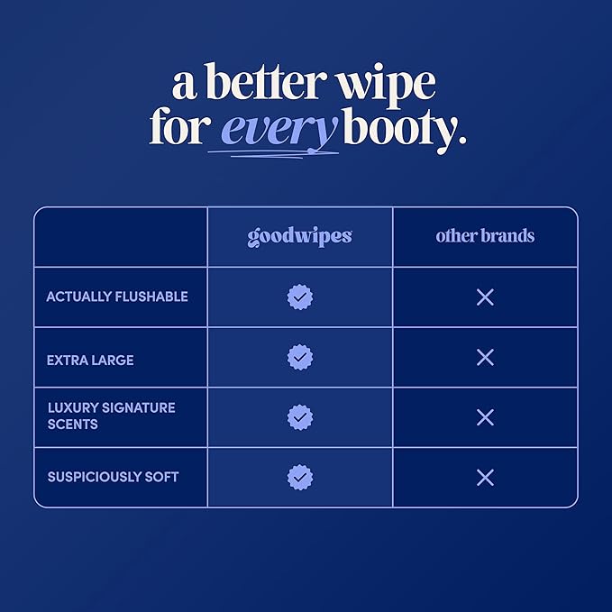 goodwipes Flushable Wipes - Cedar Wet Wipes for Adults, Sewer & Septic Safe, Guest Bathroom Essentials for Women & Men, pH Balanced & Extra Large, 153 Count (3 Packs and 3 Singles)