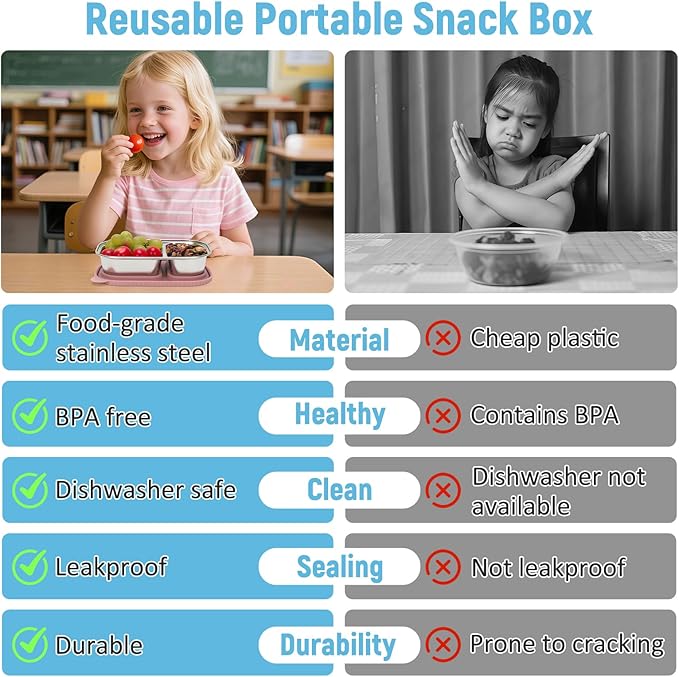 3 Pack Stainless Steel Snack Containers, 2 Compartment Snack Containers with Leakproof Silicone Lids, Divided Meal Prep Lunch Box Food Container for Travel, Outdoor, Camping (15.84 OZ)