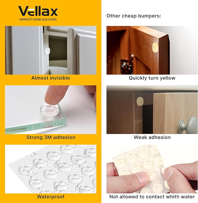 128 Self Adhesive Cabinet Door Bumpers – Sticky Clear Silicone Rubber Pads for Furniture Drawers, Kitchen Cabinets, Decor, Wall Protection – Vellax