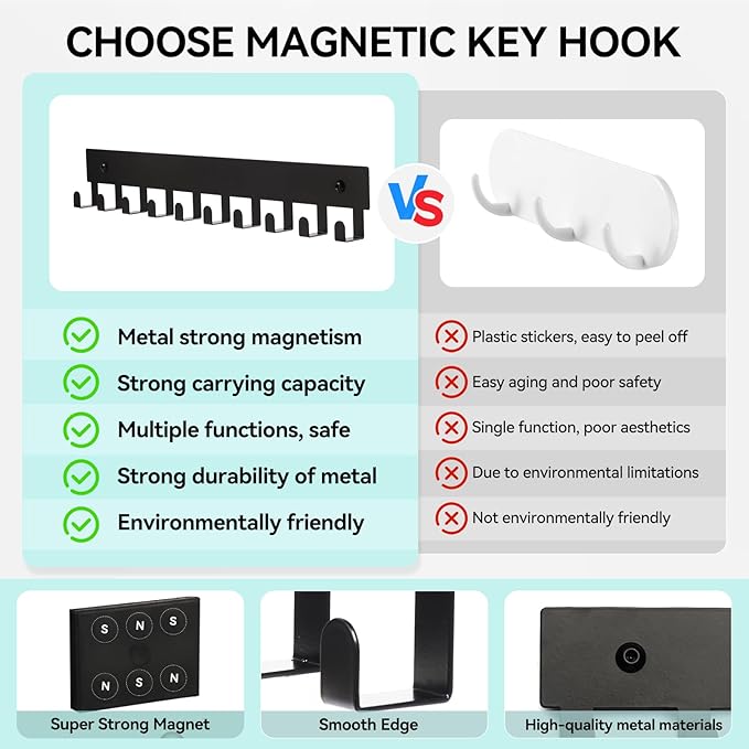 Magnetic Key Holder for Frideg,Heavy Duty Strong Magnetic Key Hanger with 10 Hooks for Refrigerator,Magnetic Key Holder Wall Mount for Metal Surface in Entryway,Garage,Pantry,Washing Machine