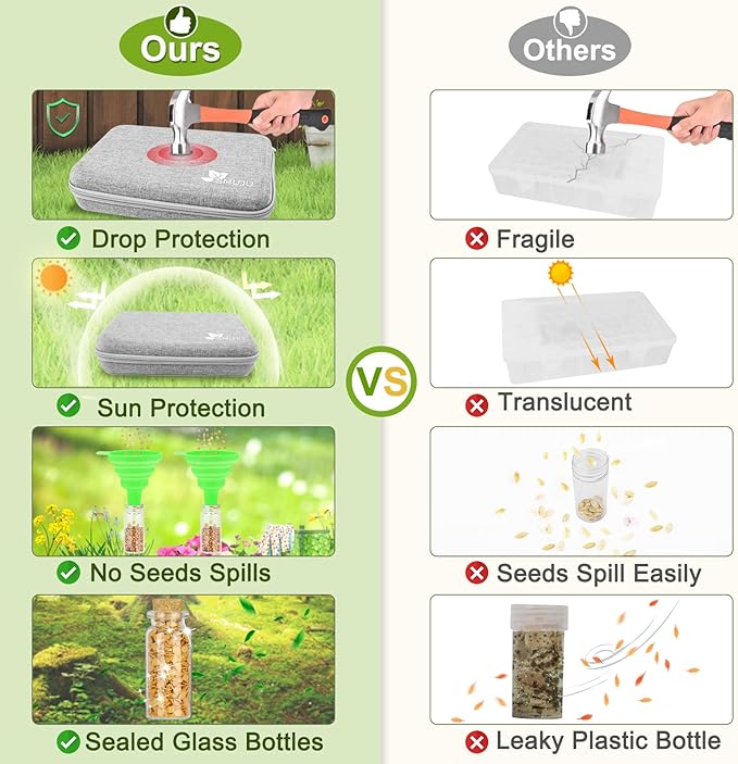 80 Slots Seed Storage Organizer with 40 Seed Envelopes, Sturdy Organizer Storage Box with Label Stickers, Glass Container for Flower Vegetable Garden Seed Saving (Seeds not Included)