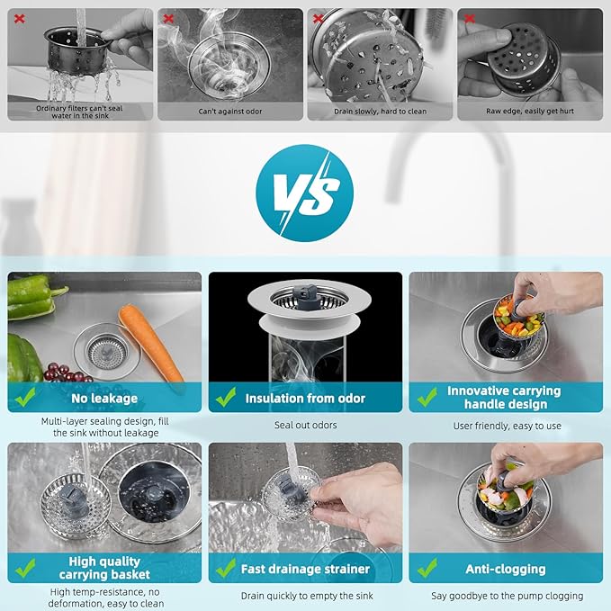 Hibbent 3 in 1 Kitchen Sink Drain Strainer, Stainless Steel Wrapped Shell Drain Stopper Combo, Pop Up Sink Stopper, 3 SUS304 Anti-Clogging Basket Strainer with Handle for US Standard 3-1/2" Drain