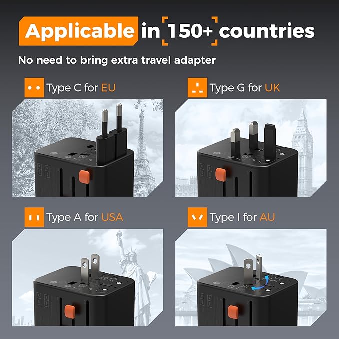 TESSAN Universal Travel Adapter 28W, International Power Adapter with 5 USB Ports (3 USB C), Travel Plug Adapter Worldwide for US to Europe UK France Germany Spain Australia (Type C G A I), Black