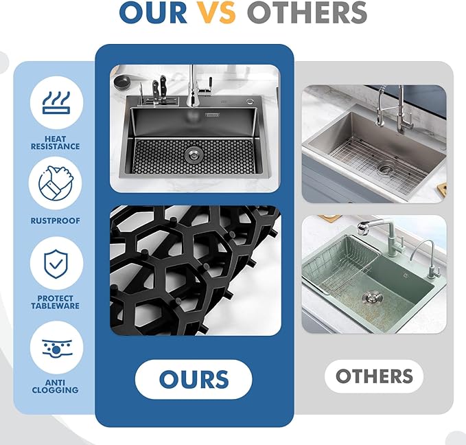 Silicone Sink Protectors for Kitchen Sink with Rear Drain - 26"x 14" Kitchen Protector Accessory, Non-Slip Heat Resistant Grid Mat for Bottom of Farmhouse Stainless Steel (Rear Hole, Black)